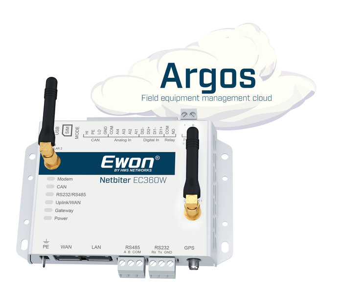 Ewon Netbiter EC360W com interface na nuvem Argos melhorada e nova aplicação móvel  