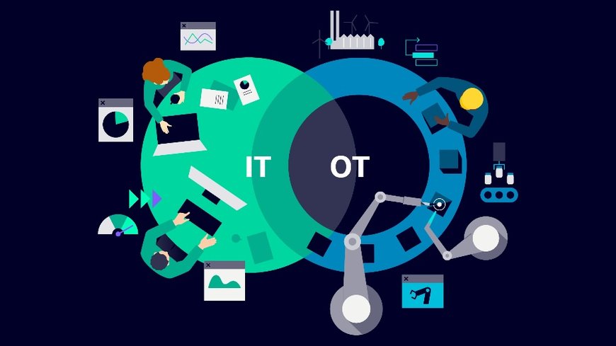 TRANSFORMANDO A MANUFATURA POR MEIO DA CONVERGÊNCIA DE TI/OT