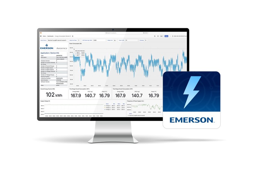 Nova solução da Emerson reduz custos com energia e emissões de carbono para fabricantes