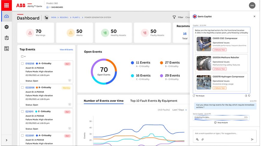 ABB E MICROSOFT LEVAM IA GENERATIVA À INDÚSTRIA COM A SOLUÇÃO GENIX COPILOT